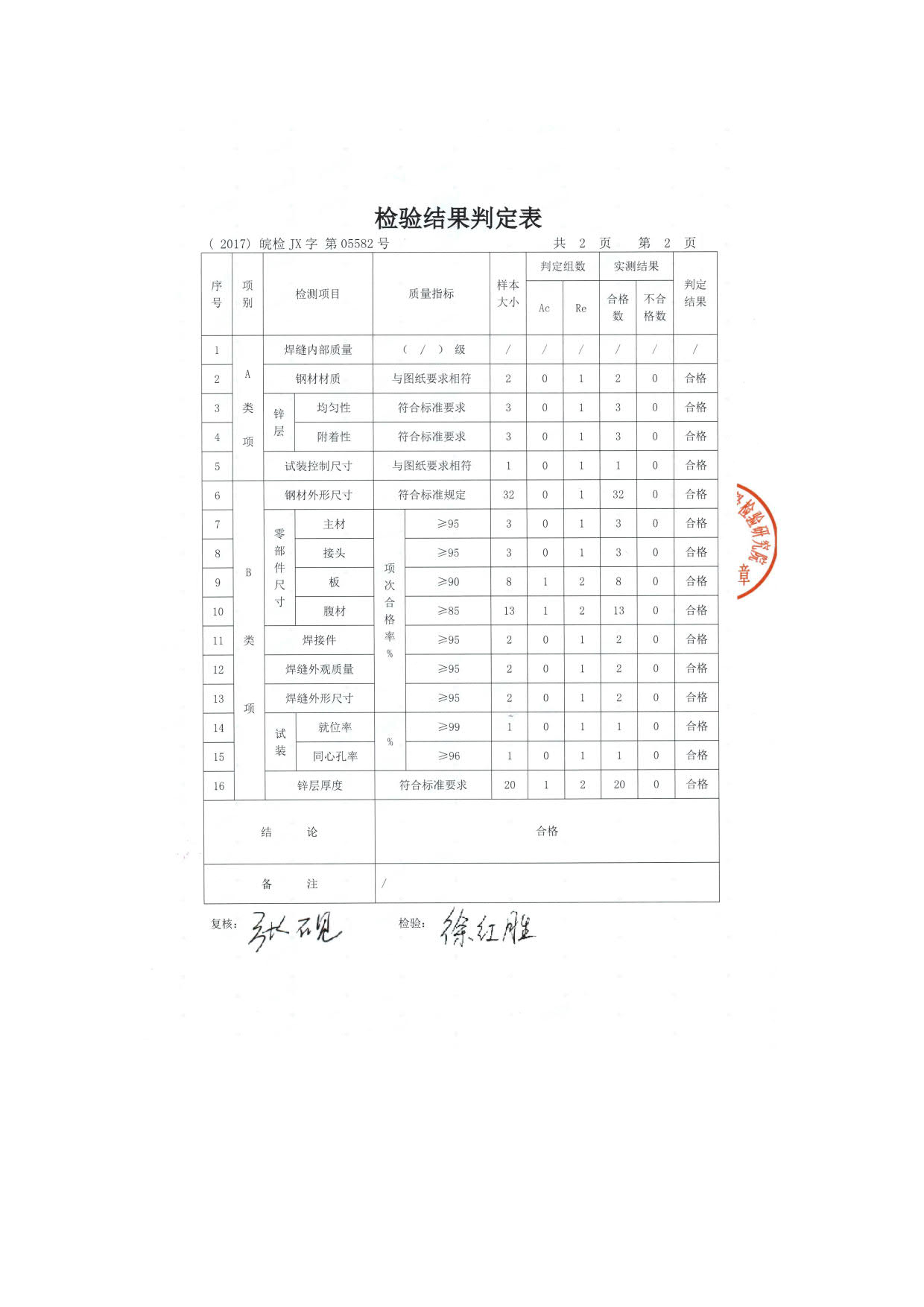 35KV鐵塔檢驗報告3
