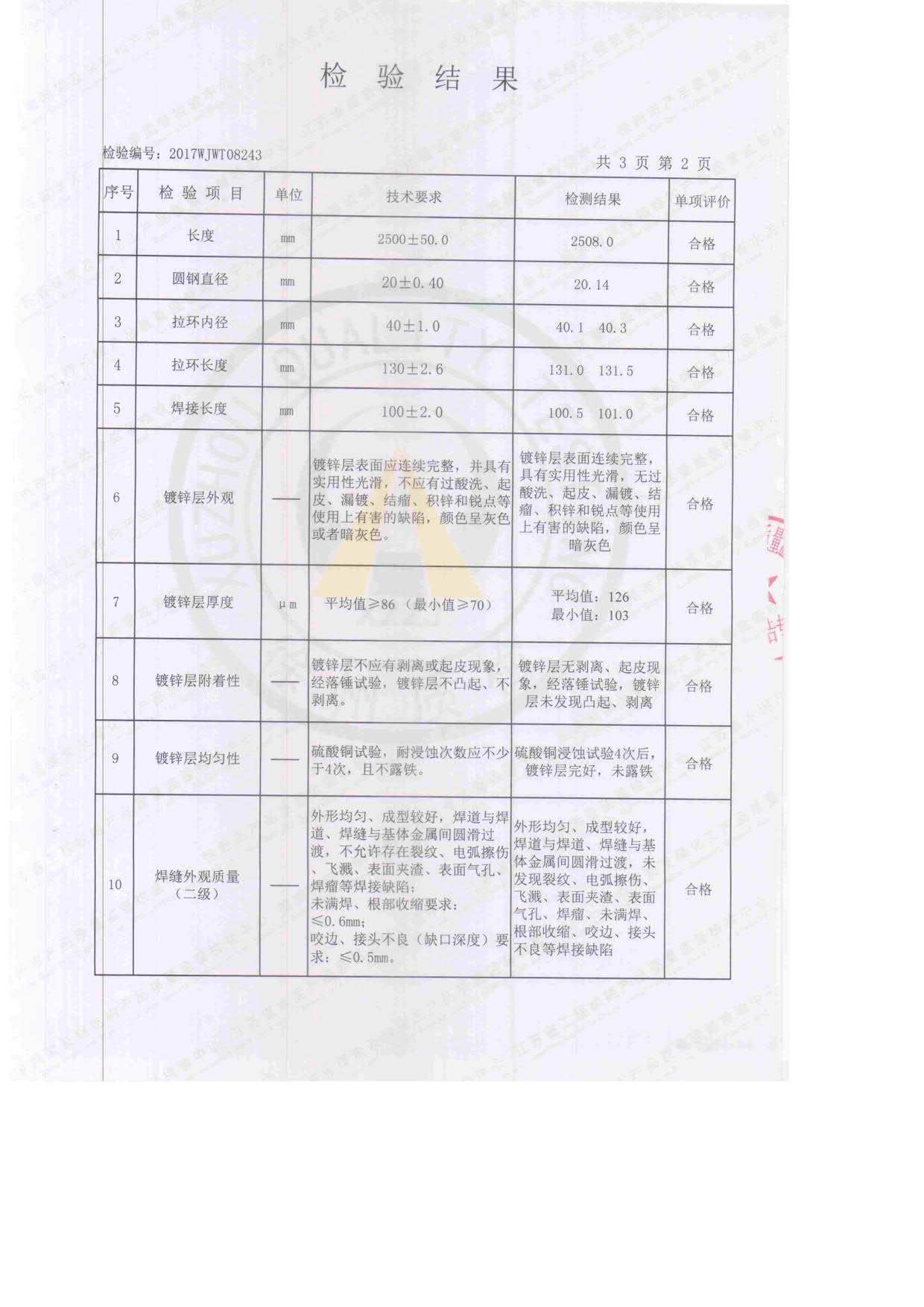 電力拉線棒檢驗報告3