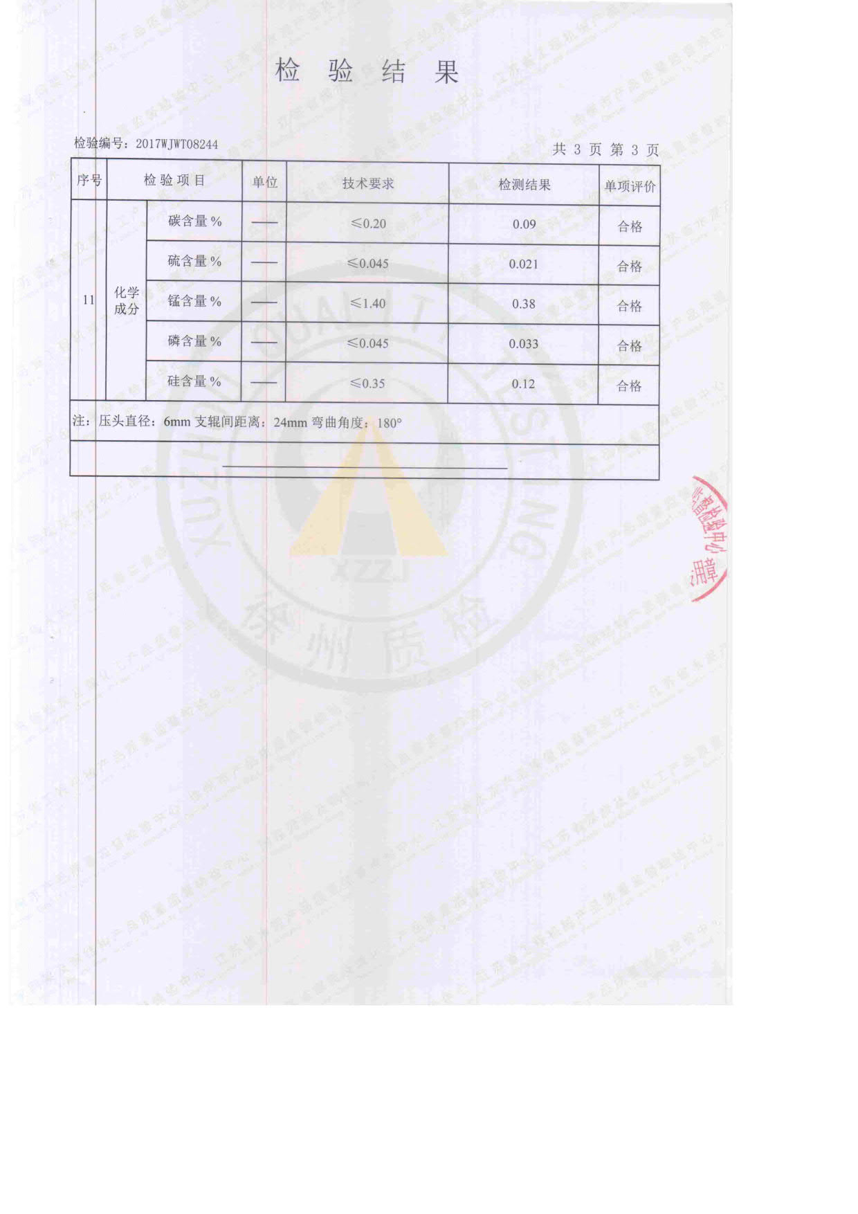 電力拉線抱箍 檢驗抱箍4